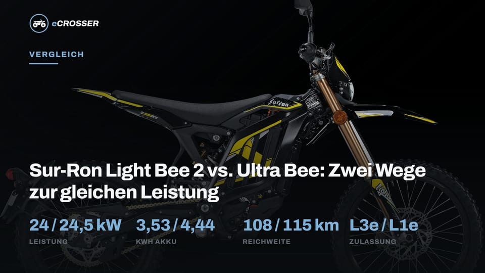 Sur-Ron Light Bee 2 vs. Ultra Bee: Zwei Wege zur gleichen Leistung